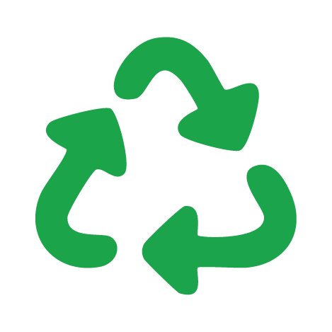 Sustainability and CSR